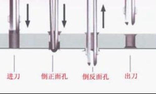 枫叶的功效与作用及食用方法-枫叶有什么药用价值,中国枫叶有什么功效网站