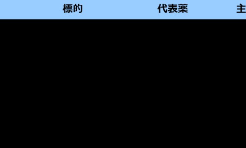 枫叶有什么功效与作用-枫叶的功效与作用及食用方法-枫叶有什么药用价值,中国枫叶有什么功效网站